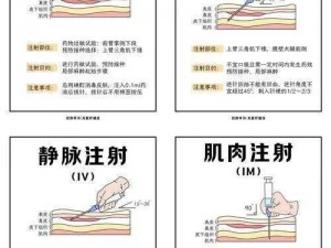 夫妻之间一晚上打几针？怎样避免过度打针？