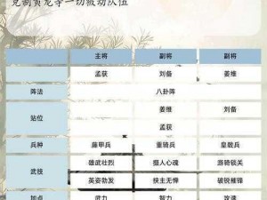 三国群英传霸王之业学问府加点秘籍：提升战力的关键策略