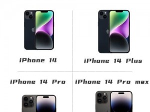 iPhone14 欧美日韩版本有哪些隐藏功能？与其他版本相比有何独特优势？