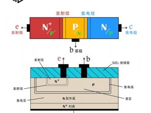 晶体管新手入门：图文并茂教你快速上手