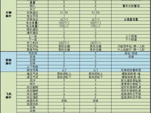 《闪之轨迹中文版》PSV游戏按键操作详解指南