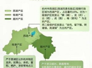 97 一二三产区区别及产品特点