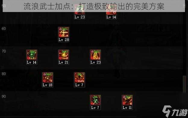 流浪武士加点：打造极致输出的完美方案