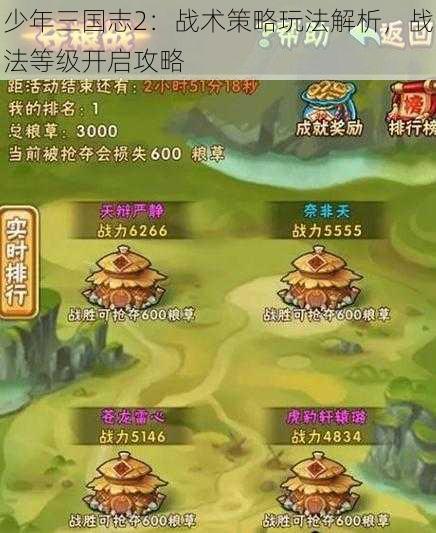 少年三国志2：战术策略玩法解析，战法等级开启攻略