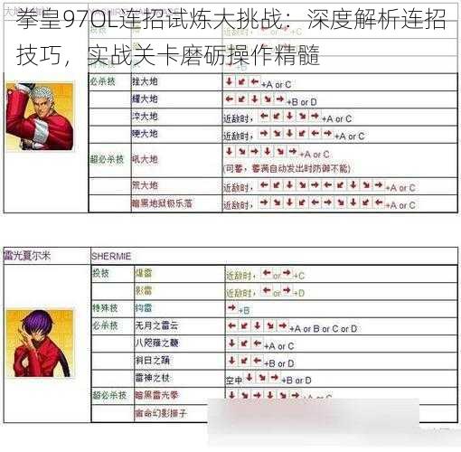 拳皇97OL连招试炼大挑战：深度解析连招技巧，实战关卡磨砺操作精髓