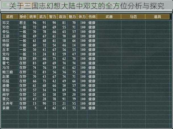 关于三国志幻想大陆中邓艾的全方位分析与探究