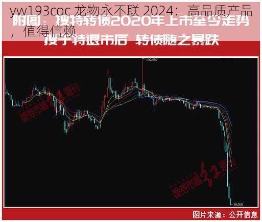 yw193coc 龙物永不联 2024：高品质产品，值得信赖