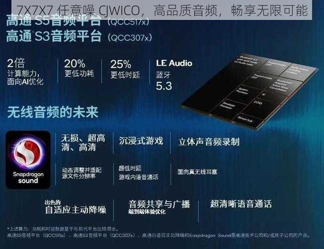 7X7X7 任意噪 CJWICO，高品质音频，畅享无限可能