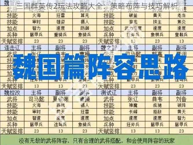 三国群英传2玩法攻略大全：策略布阵与技巧解析