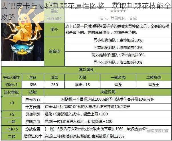 去吧皮卡丘揭秘荆棘花属性图鉴，获取荆棘花技能全攻略