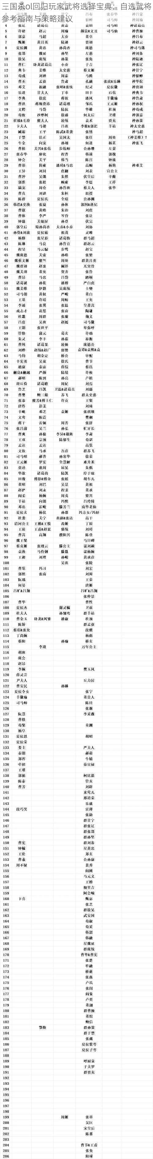 三国杀ol回归玩家武将选择宝典：自选武将参考指南与策略建议