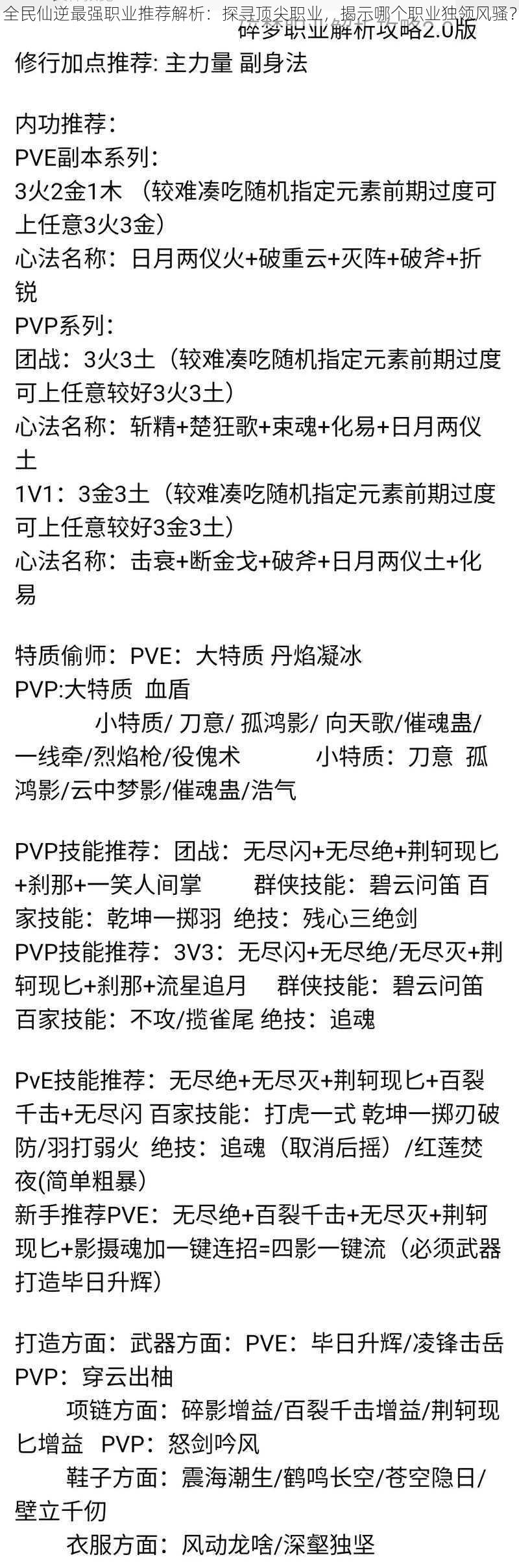 全民仙逆最强职业推荐解析：探寻顶尖职业，揭示哪个职业独领风骚？