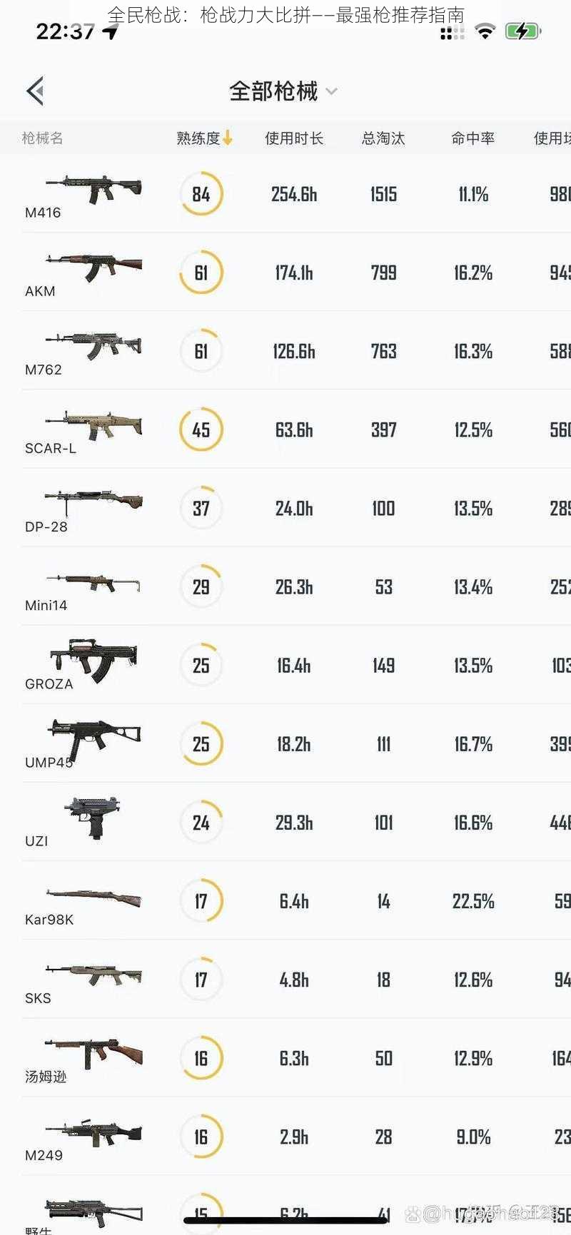 全民枪战：枪战力大比拼——最强枪推荐指南