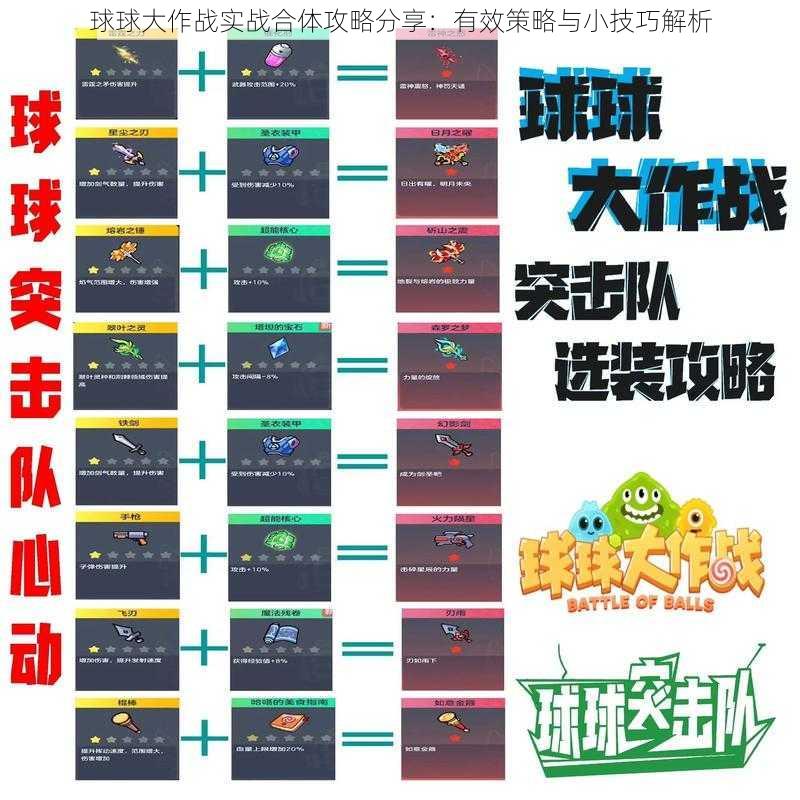 球球大作战实战合体攻略分享：有效策略与小技巧解析