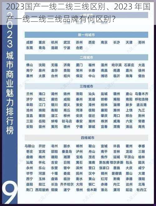 2023国产一线二线三线区别、2023 年国产一线二线三线品牌有何区别？