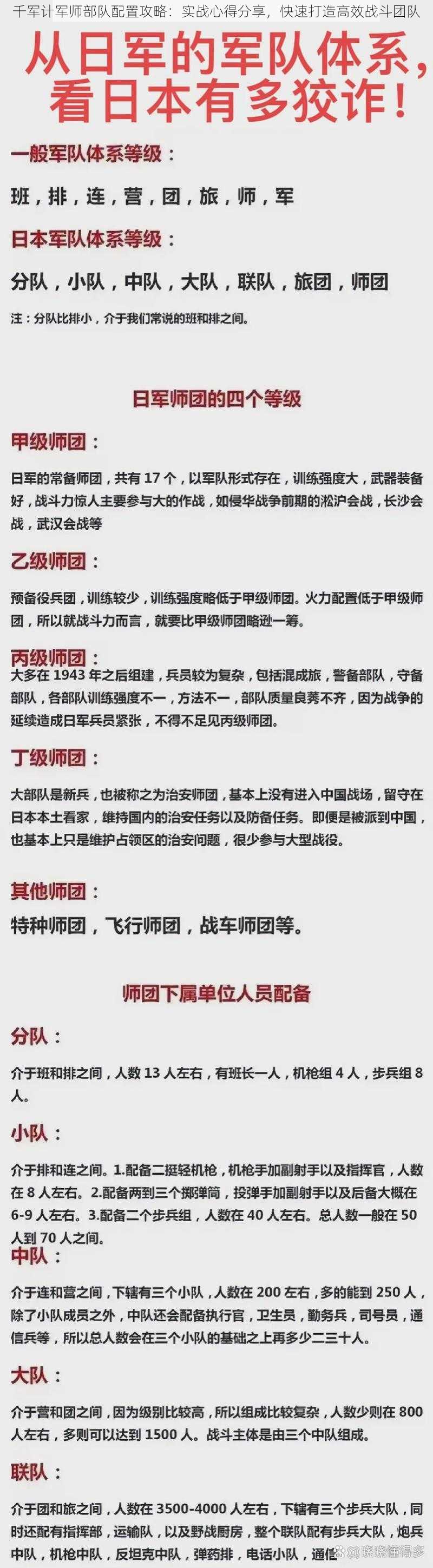 千军计军师部队配置攻略：实战心得分享，快速打造高效战斗团队