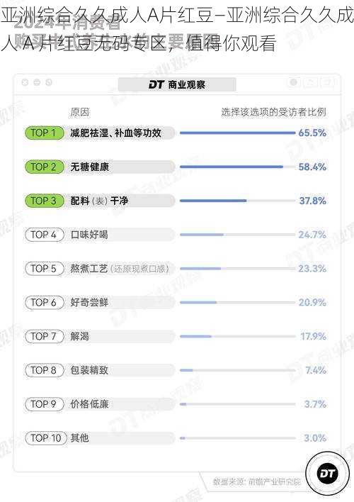 亚洲综合久久成人A片红豆—亚洲综合久久成人 A 片红豆无码专区，值得你观看