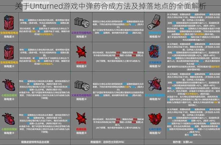 关于Unturned游戏中弹药合成方法及掉落地点的全面解析