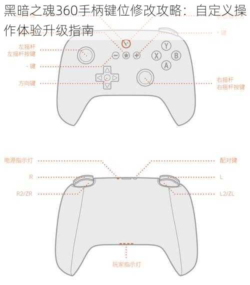 黑暗之魂360手柄键位修改攻略：自定义操作体验升级指南