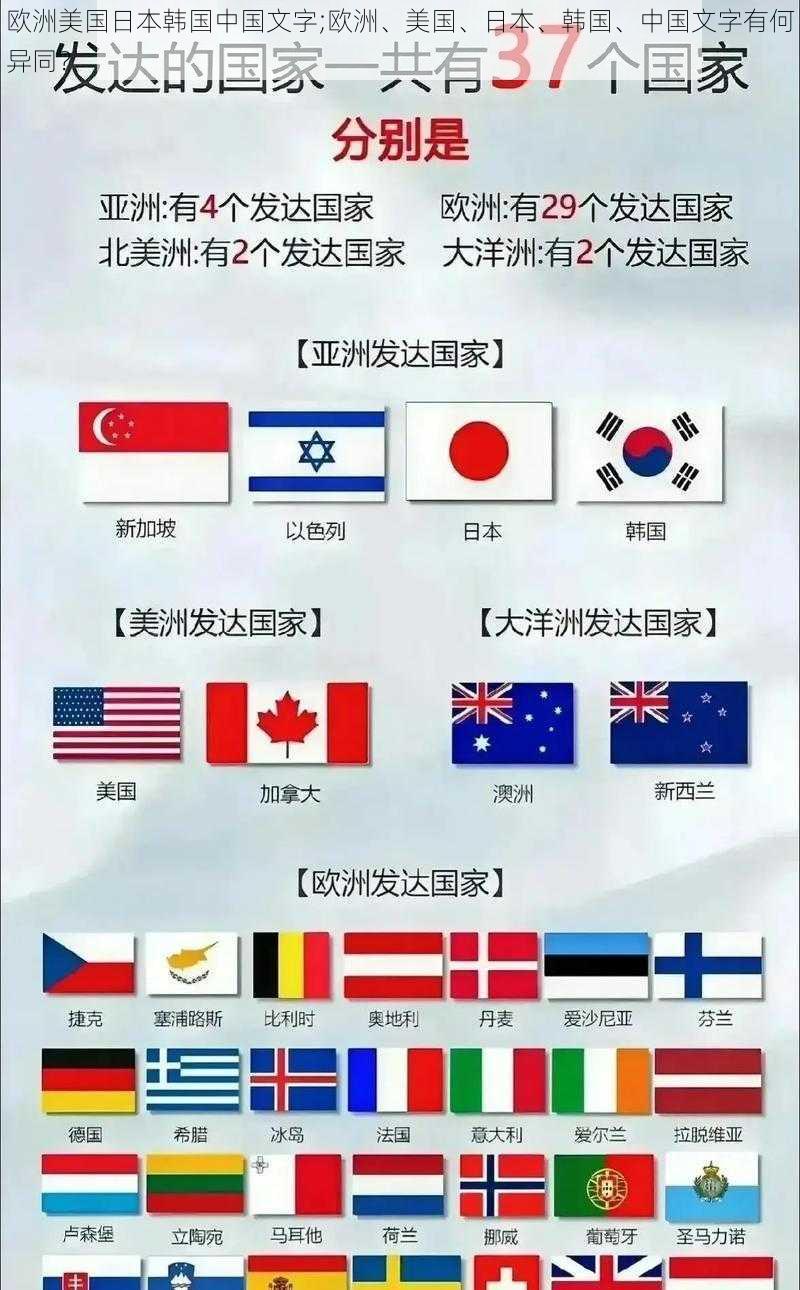 欧洲美国日本韩国中国文字;欧洲、美国、日本、韩国、中国文字有何异同？