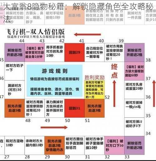 大富翁8隐物秘籍：解锁隐藏角色全攻略秘法