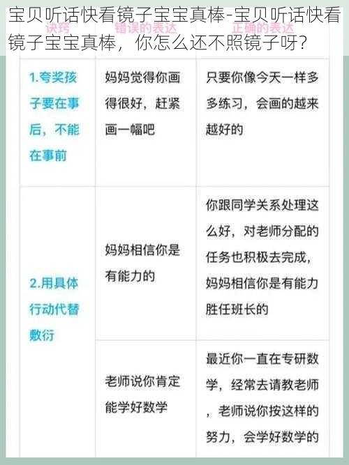 宝贝听话快看镜子宝宝真棒-宝贝听话快看镜子宝宝真棒，你怎么还不照镜子呀？