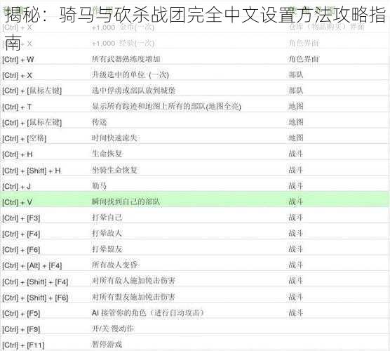 揭秘：骑马与砍杀战团完全中文设置方法攻略指南