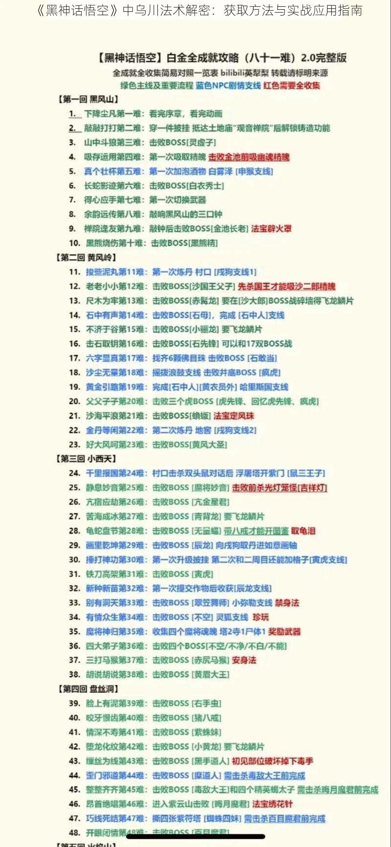 《黑神话悟空》中乌川法术解密：获取方法与实战应用指南