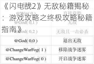 《闪电战2》无敌秘籍揭秘：游戏攻略之终极攻略秘籍指南》