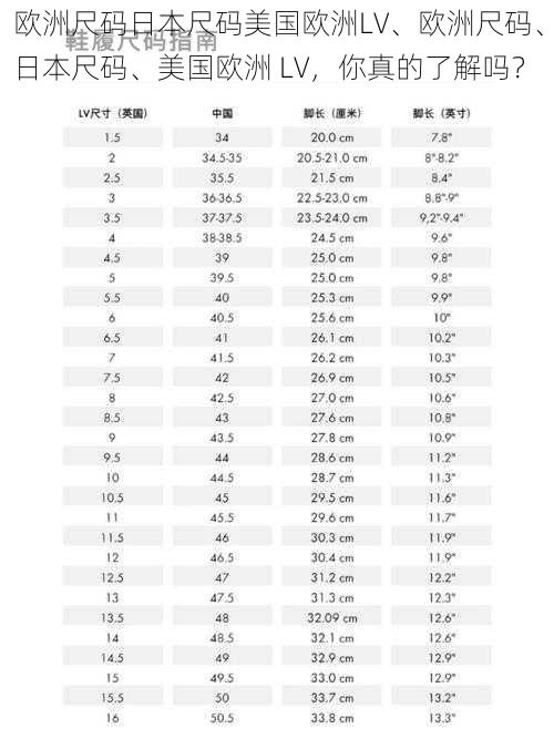 欧洲尺码日本尺码美国欧洲LV、欧洲尺码、日本尺码、美国欧洲 LV，你真的了解吗？