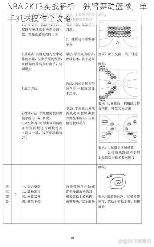 NBA 2K13实战解析：独臂舞动篮球，单手抓球操作全攻略