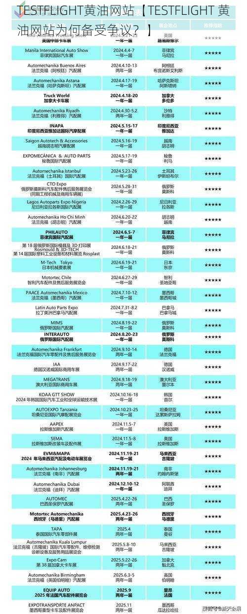 TESTFLIGHT黄油网站【TESTFLIGHT 黄油网站为何备受争议？】