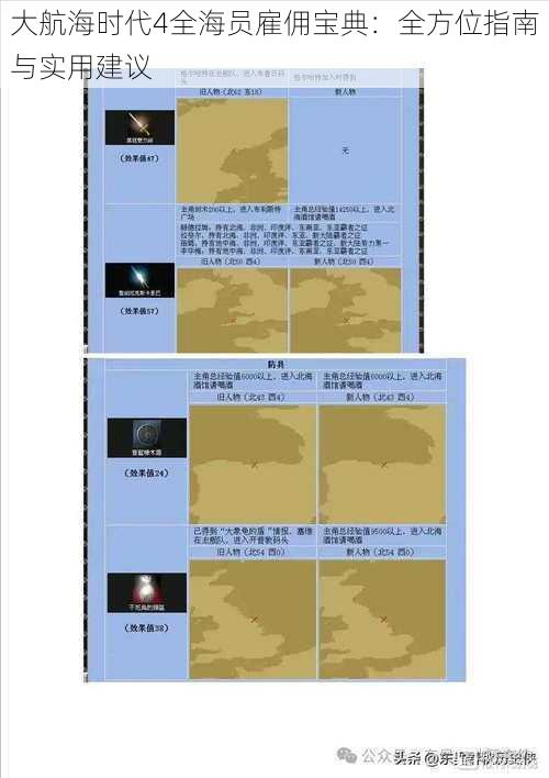 大航海时代4全海员雇佣宝典：全方位指南与实用建议