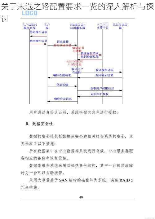 关于未选之路配置要求一览的深入解析与探讨