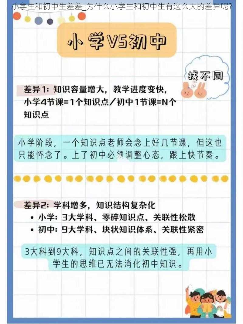 小学生和初中生差差_为什么小学生和初中生有这么大的差异呢？