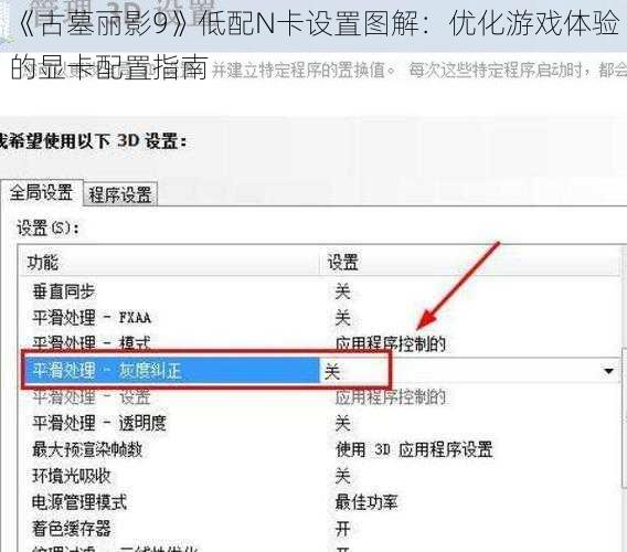 《古墓丽影9》低配N卡设置图解：优化游戏体验的显卡配置指南