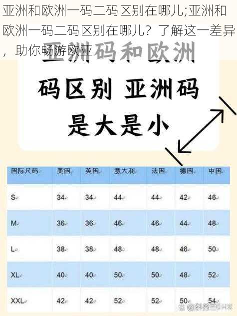 亚洲和欧洲一码二码区别在哪儿;亚洲和欧洲一码二码区别在哪儿？了解这一差异，助你畅游欧亚