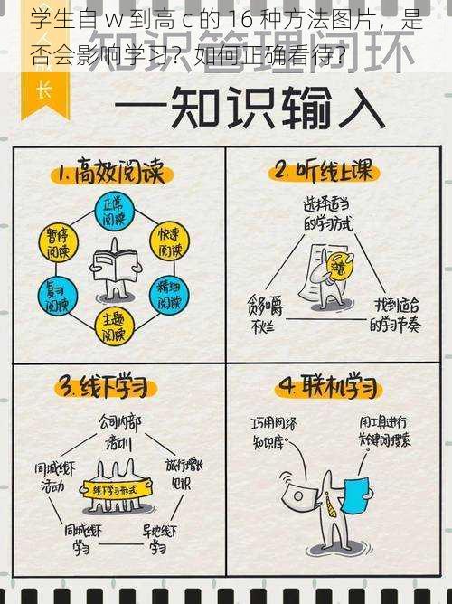 学生自 w 到高 c 的 16 种方法图片，是否会影响学习？如何正确看待？