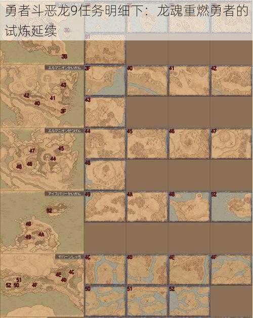 勇者斗恶龙9任务明细下：龙魂重燃勇者的试炼延续