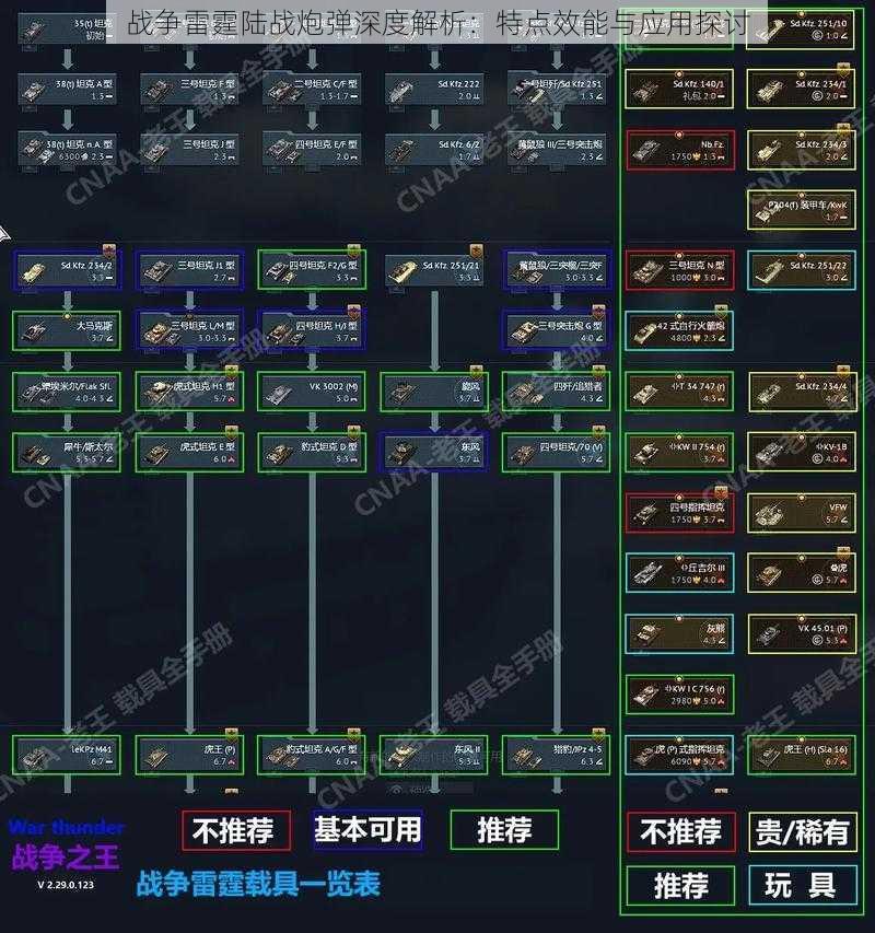 战争雷霆陆战炮弹深度解析：特点效能与应用探讨