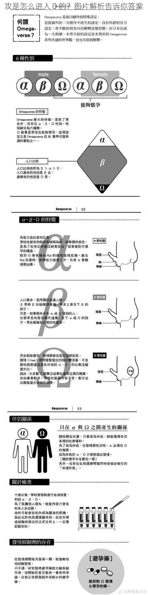 攻是怎么进入 0 的？图片解析告诉你答案