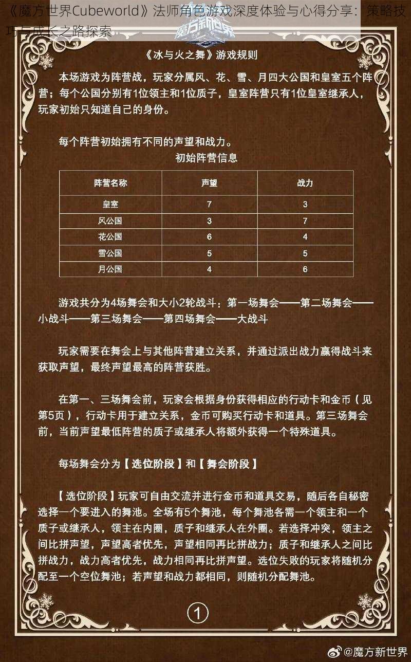 《魔方世界Cubeworld》法师角色游戏深度体验与心得分享：策略技巧与成长之路探索