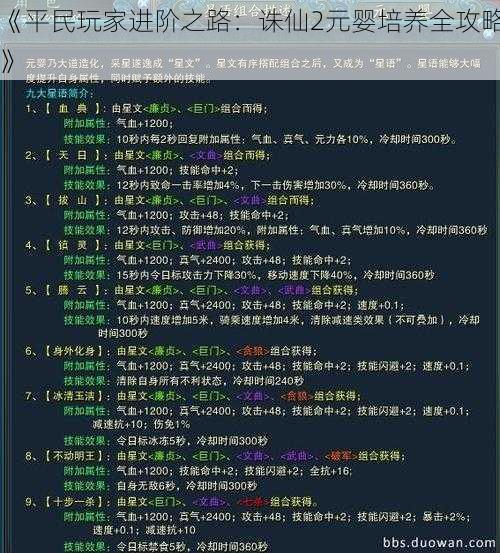 《平民玩家进阶之路：诛仙2元婴培养全攻略》