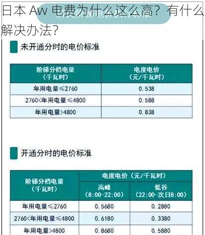 日本 Aw 电费为什么这么高？有什么解决办法？