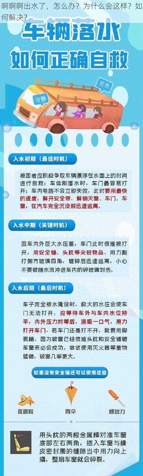 啊啊啊出水了，怎么办？为什么会这样？如何解决？