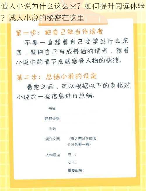 诚人小说为什么这么火？如何提升阅读体验？诚人小说的秘密在这里