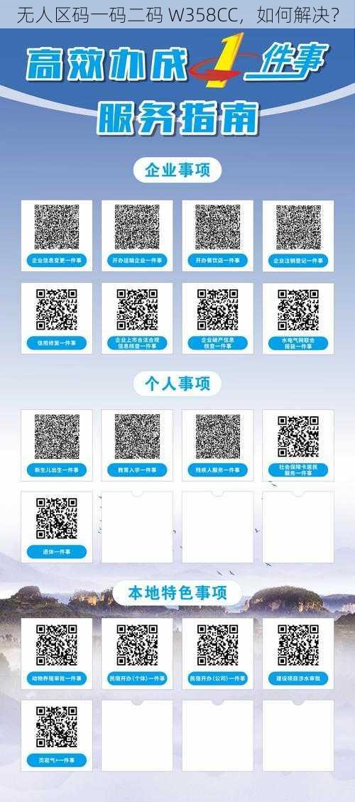 无人区码一码二码 W358CC，如何解决？