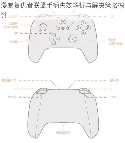 漫威复仇者联盟手柄失效解析与解决策略探讨