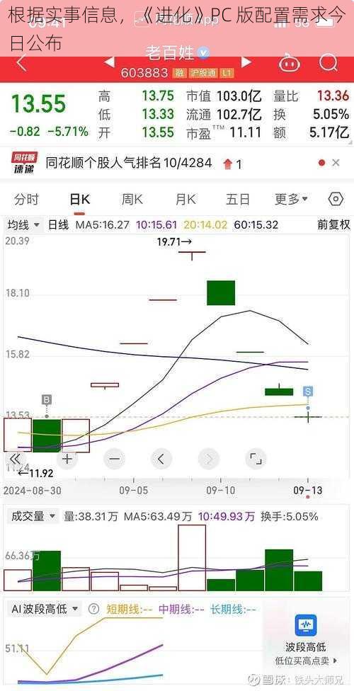 根据实事信息，《进化》PC 版配置需求今日公布