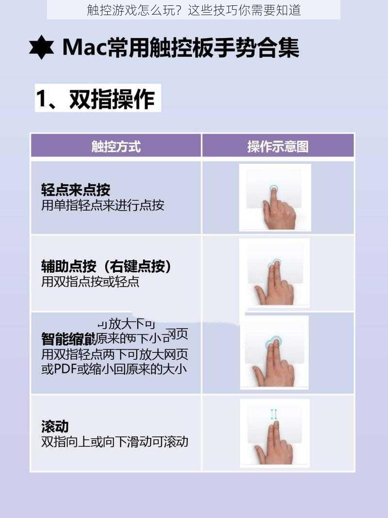 触控游戏怎么玩？这些技巧你需要知道